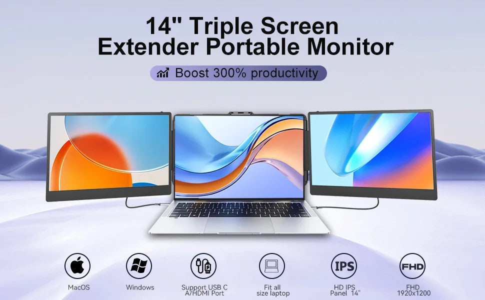 14'' LCD Laptop Portable Monitor S2 Triple Laptop Screen 1080p FHD IPS Extender Monitor Laptop Expandable Portable Screen