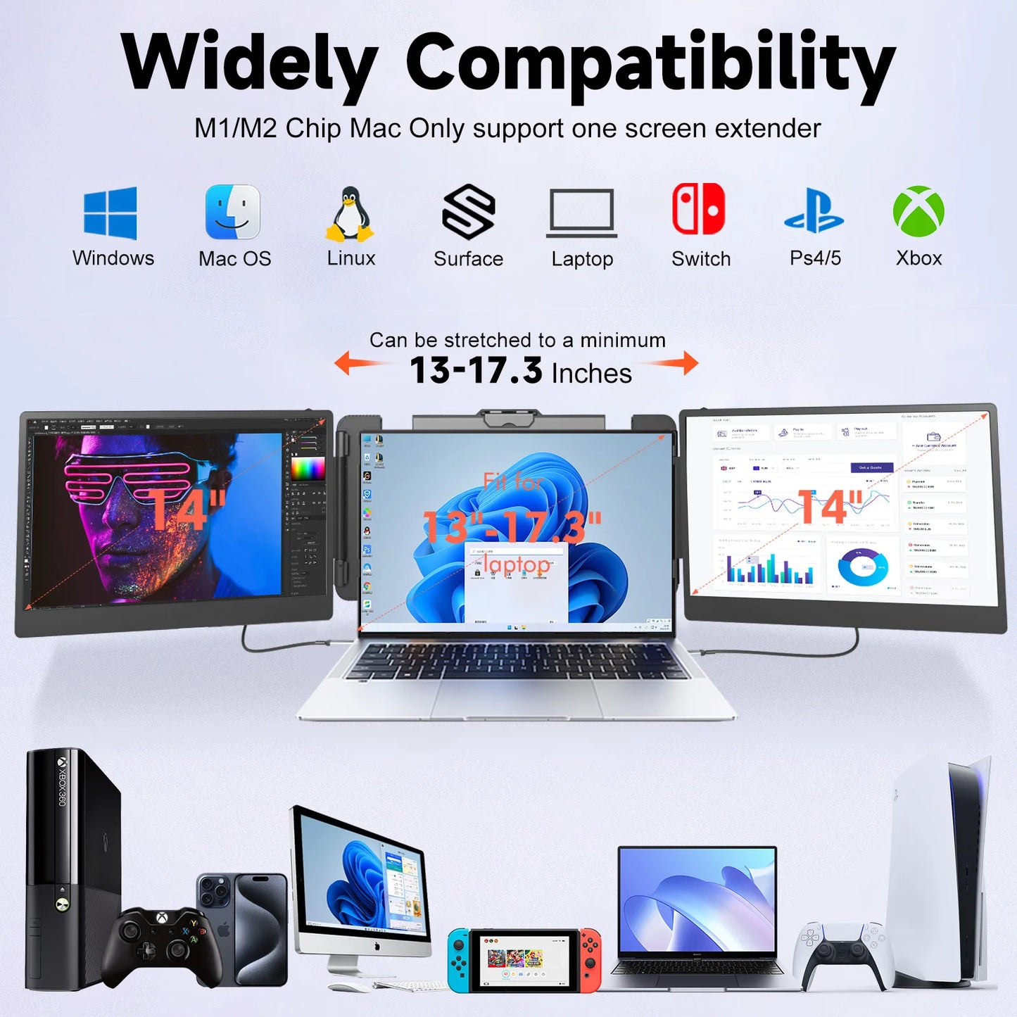 14'' LCD Laptop Portable Monitor S2 Triple Laptop Screen 1080p FHD IPS Extender Monitor Laptop Expandable Portable Screen