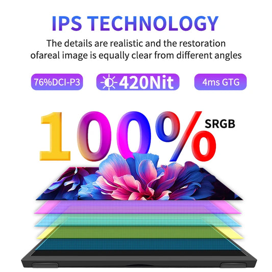 10.5 Inch Mini FHD Ultra-Thin Portable Monitor 1280P Display Ips Portable Screen