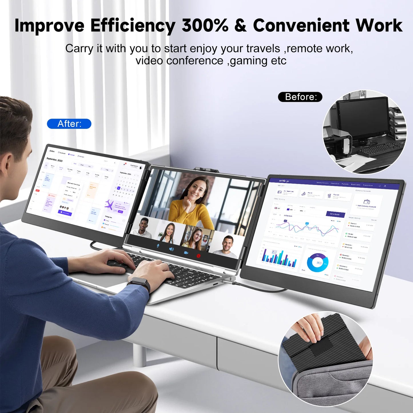 14'' LCD Laptop Portable Monitor S2 Triple Laptop Screen 1080p FHD IPS Extender Monitor Laptop Expandable Portable Screen